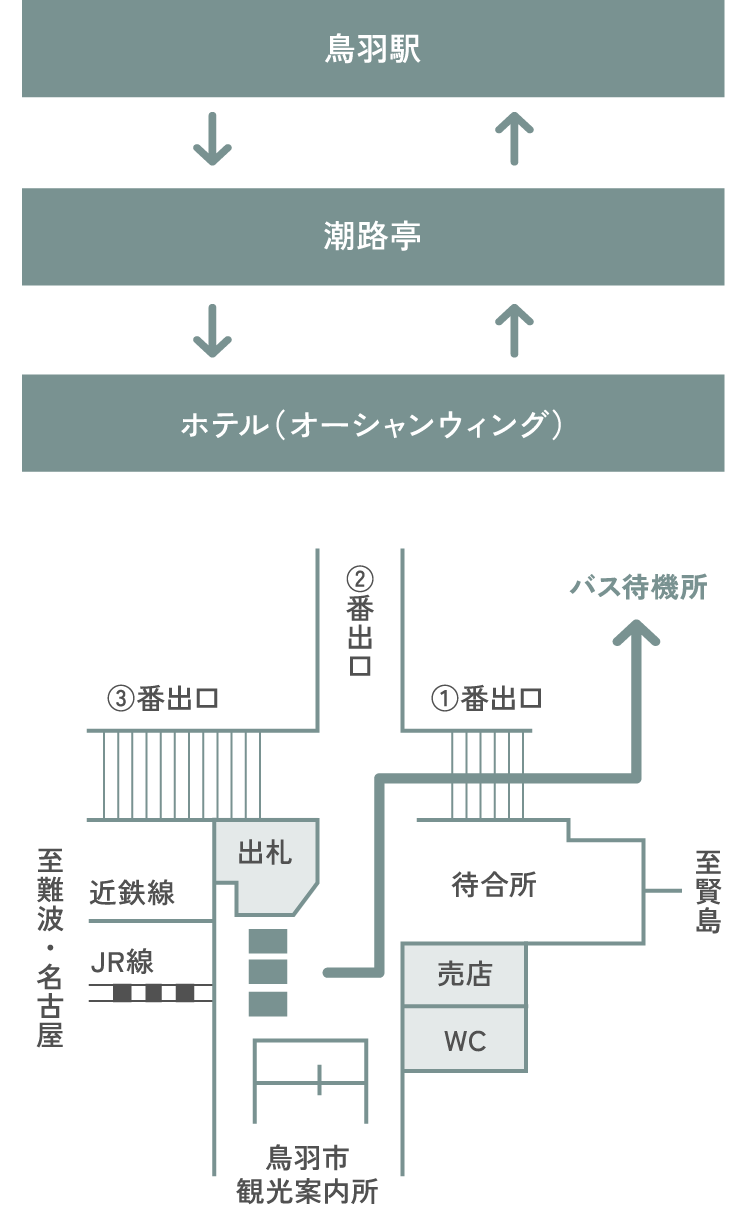 シャトルバスのご案内