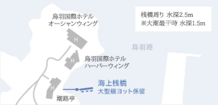 ウェルカムバースご利用の注意事項